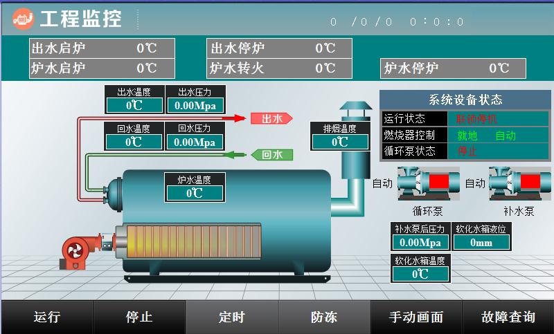 控制系统